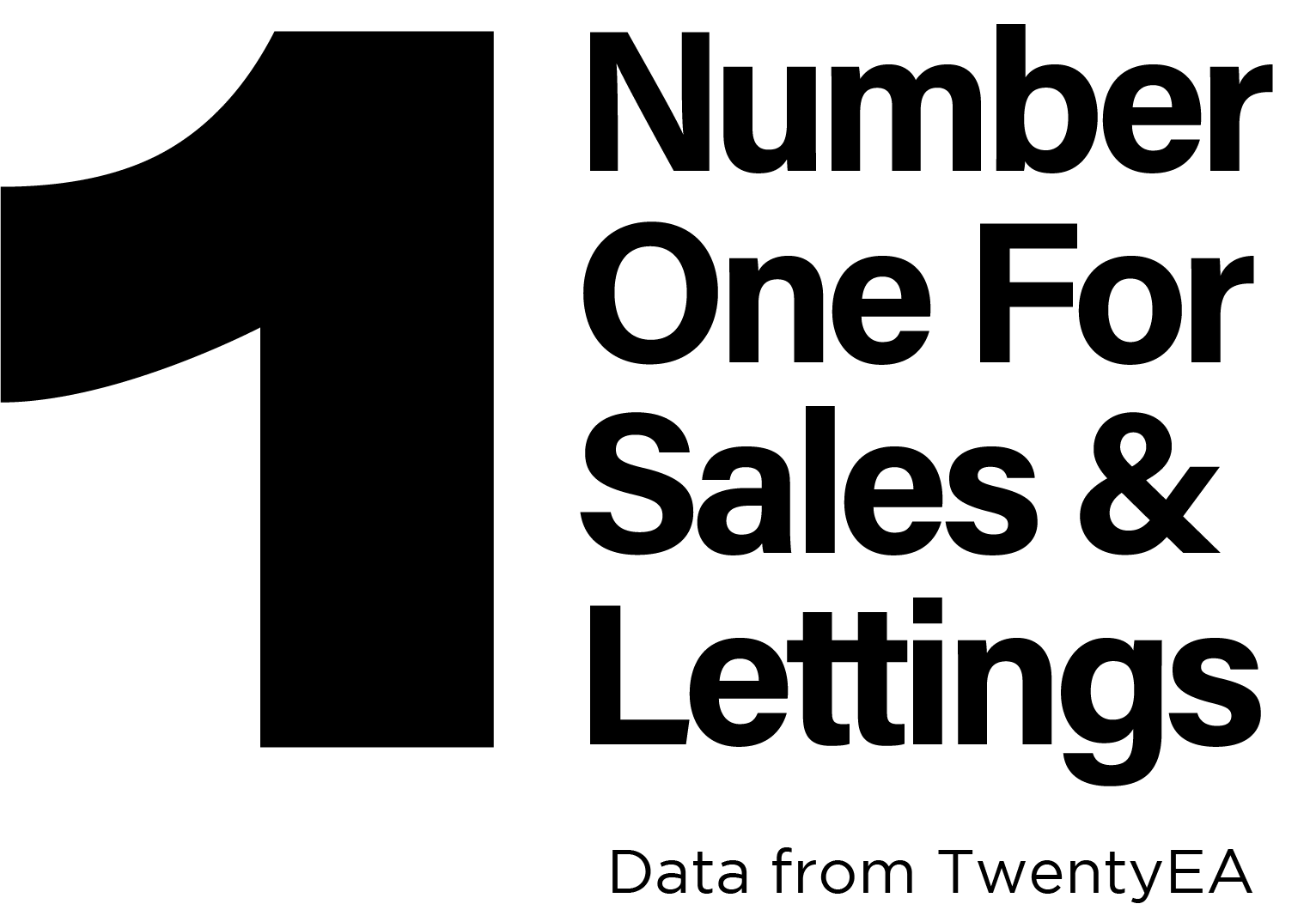 Estate Agents in Catford